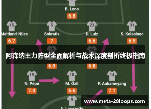 阿森纳主力阵型全面解析与战术深度剖析终极指南 阿森纳主力阵型全面解析与战术深度剖析终极指南