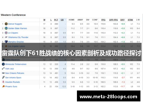 雷霆队创下61胜战绩的核心因素剖析及成功路径探讨