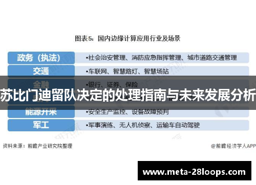 苏比门迪留队决定的处理指南与未来发展分析 苏比门迪留队决定的处理指南与未来发展分析