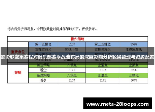 欧协联密集赛程对俱乐部赛季战略布局的深度影响分析轮换管理与资源配置