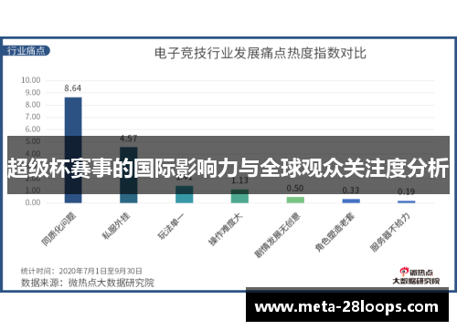 超级杯赛事的国际影响力与全球观众关注度分析 超级杯赛事的国际影响力与全球观众关注度分析