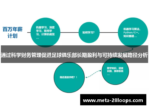 通过科学财务管理促进足球俱乐部长期盈利与可持续发展路径分析 通过科学财务管理促进足球俱乐部长期盈利与可持续发展路径分析